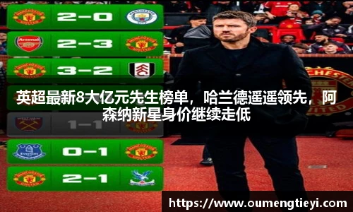 英超最新8大亿元先生榜单，哈兰德遥遥领先，阿森纳新星身价继续走低