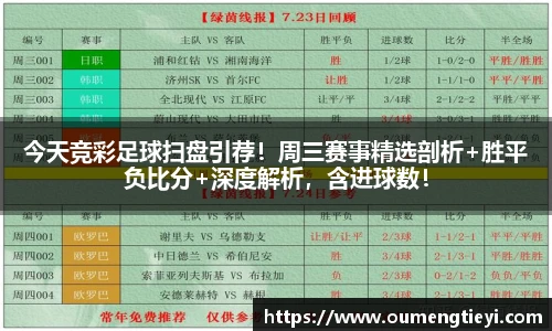 今天竞彩足球扫盘引荐！周三赛事精选剖析+胜平负比分+深度解析，含进球数！